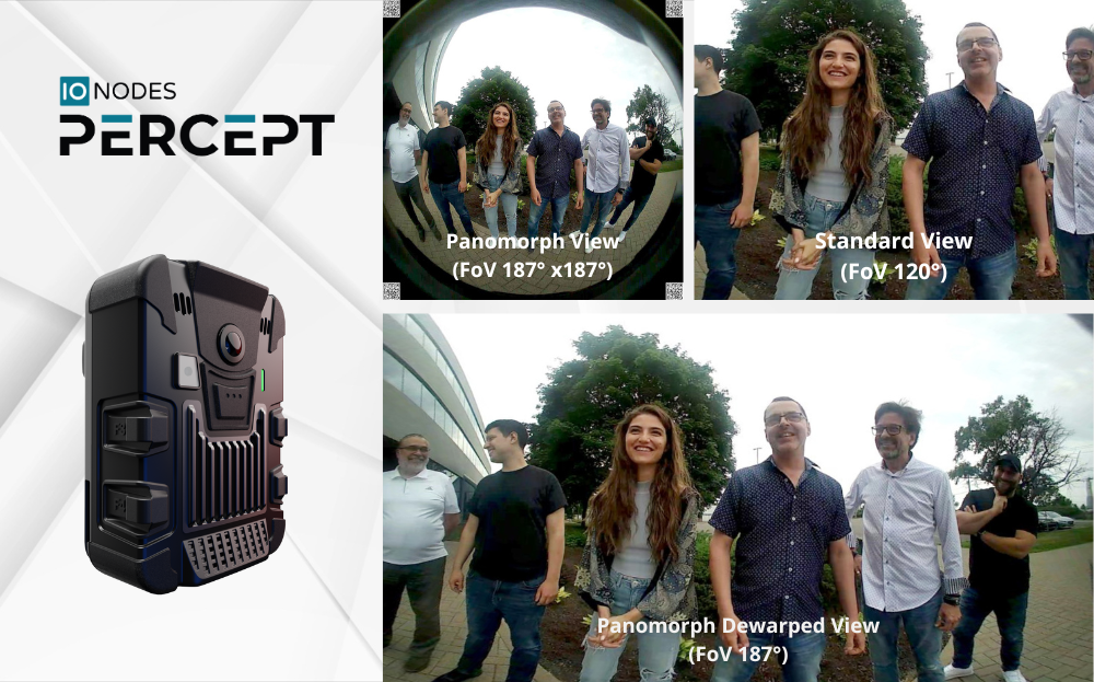 Panomorph technology applied to a Body Camera