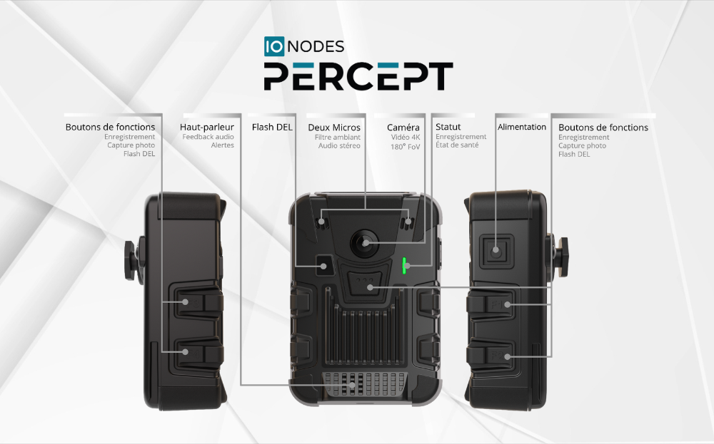Boutons de fonction de la caméra d’intervention et concepts d'enregistrement